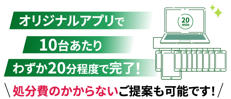 オリジナルアプリで10台あたりわずか20分程度で完了！