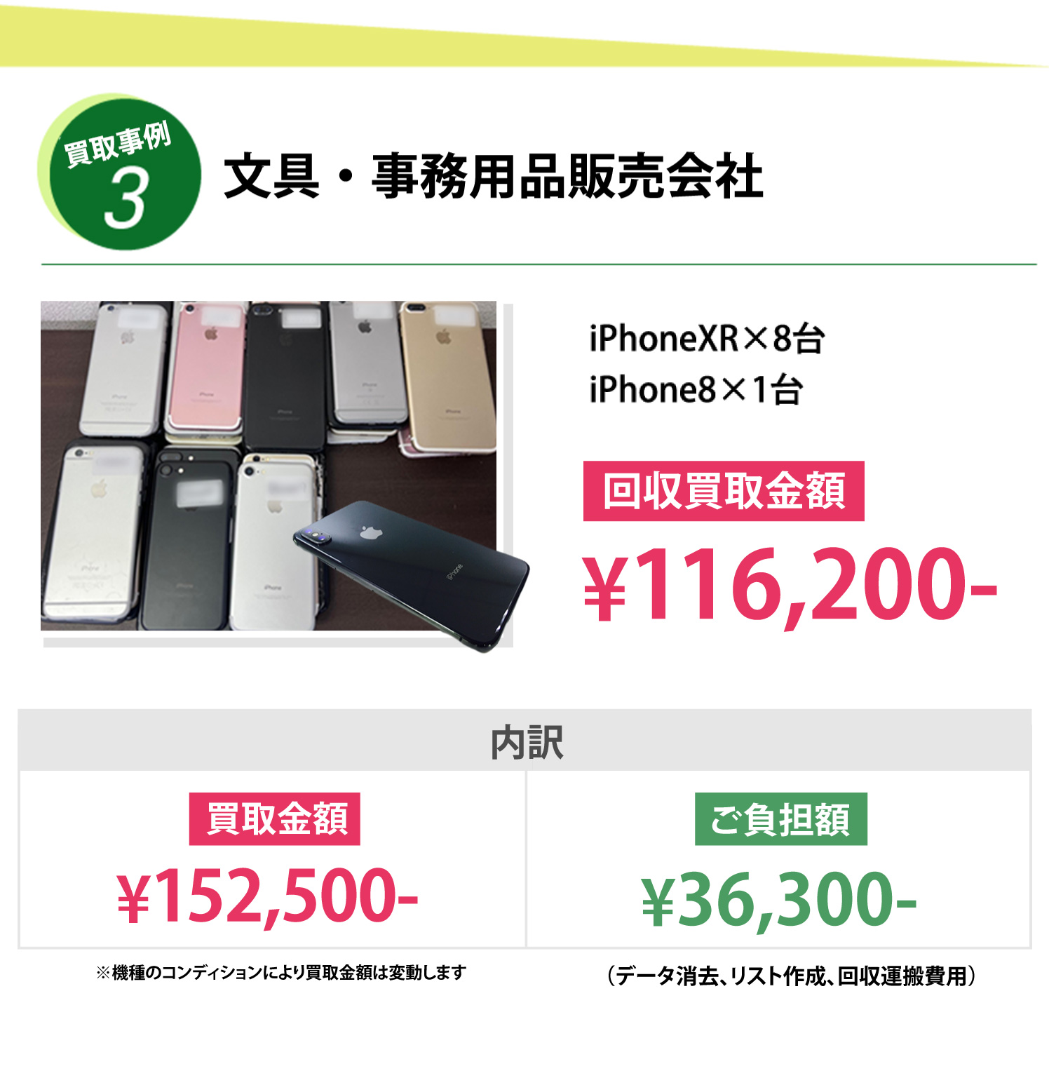 買取事例③　文具・事務用品販売会社